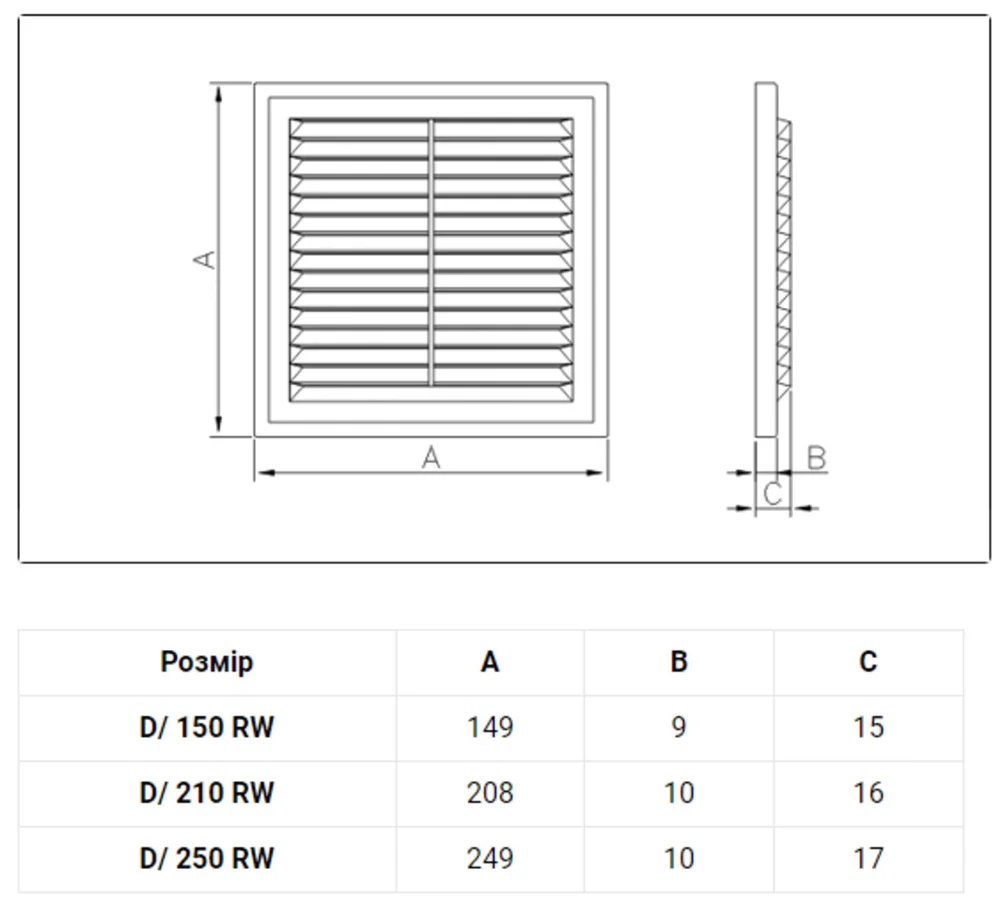 Решітка вентиляційна з сіткою 140*140 TM Dospel