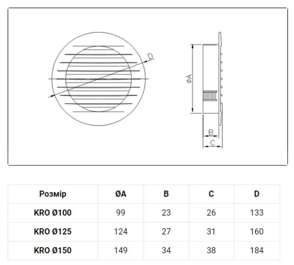 Решітка вентиляційна з сіткою Ø100 TM Dospel