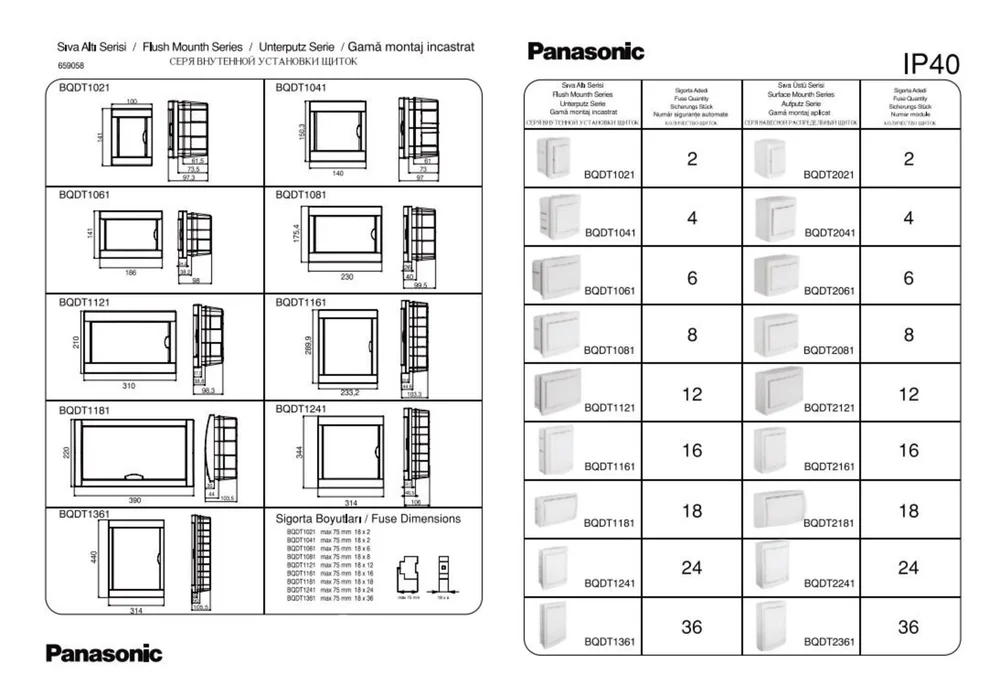 Накладний зовнішній розподільний щиток Panasonic на 12 модулів (BQDT21211)
