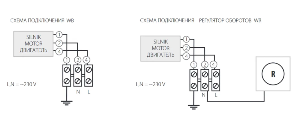 Вентилятор канальний DOSPEL WB 315