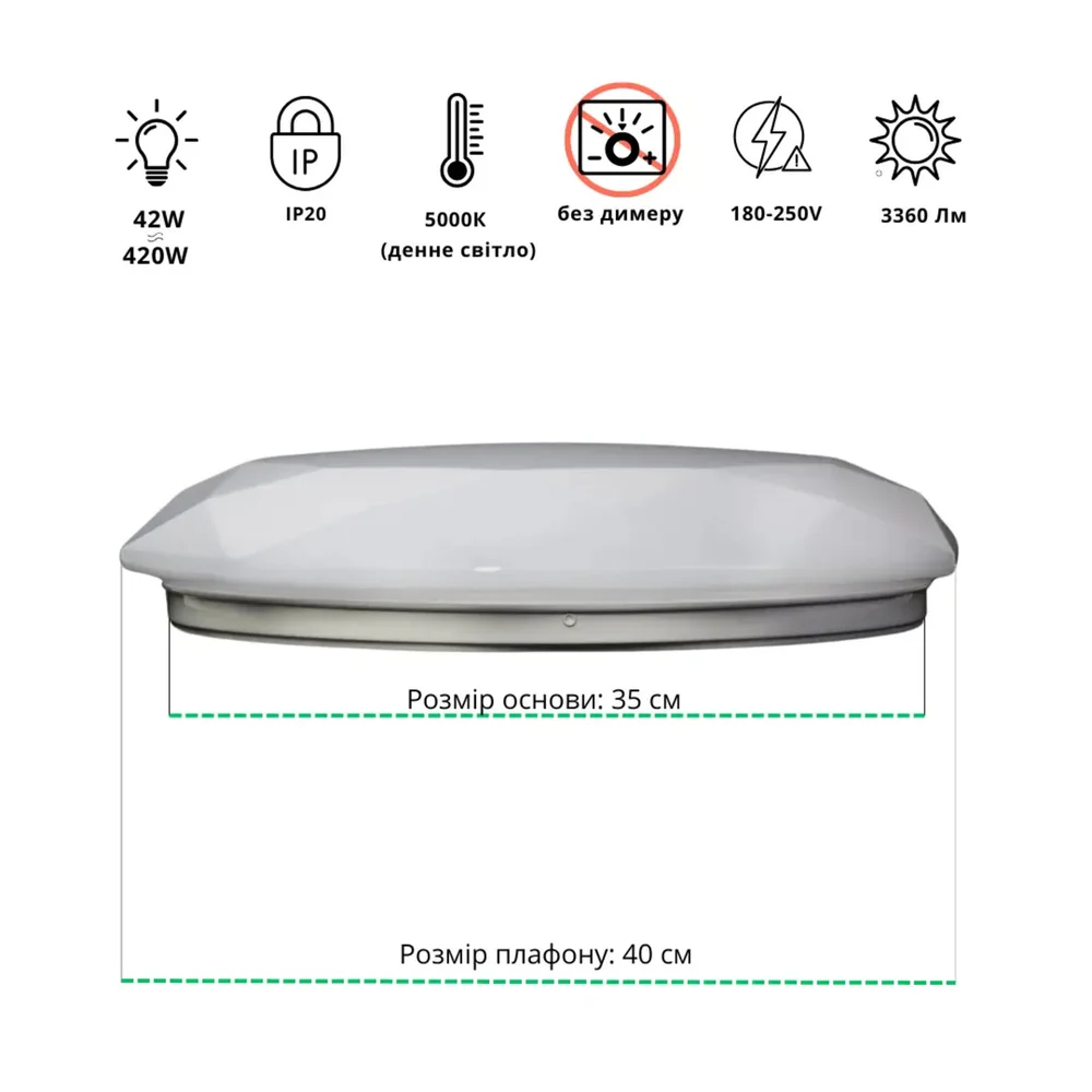 Світильник світлодіодний стельовий ULM-R02-S-350-42 42W 5000K